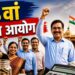 8th Pay Commission पर बड़ा अपडेट, बढ़ी अहम डेडलाइन; कर्मचारियों की बढ़ीं उम्मीदें