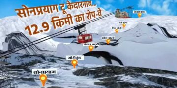 केदारनाथ से मसूरी तक 8 रोपवे प्रोजेक्ट, उत्तराखंड में सफर होगा आसान; जानें कहां-कहां बनेंगे