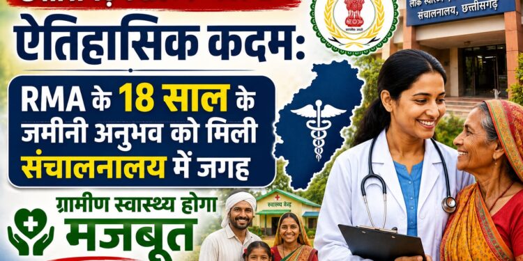 छत्तीसगढ़ स्वास्थ्य व्यवस्था में ऐतिहासिक कदम: RMA के 26 साल के जमीनी अनुभव को मिली संचालनालय में जगह, ग्रामीण स्वास्थ्य होगा मजबूत