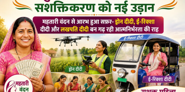 विष्णु देव की सरकार में महिला सशक्तिकरण को नई उड़ान, महतारी वंदन से आरभ हुआ सफ़र- ड्रोन दीदी, ई-रिक्शा दीदी और लखपति दीदी बन गढ़ रही आत्मनिर्भरता की राह…