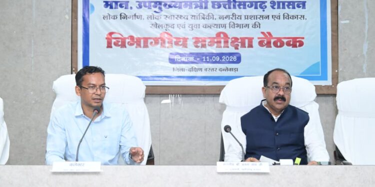निर्माण कार्यों में गुणवत्ता और समय-सीमा से कोई समझौता नहीं, अधिकारियों को कार्य संस्कृति में बदलाव के निर्देश, उप मुख्यमंत्री साव की समीक्षा बैठक में कड़े निर्देश, कार्यों में प्रगति नहीं होने पर अधिकारियों पर होगी कार्रवाई…..