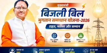 31 दिसम्बर 2026 तक बढ़ी मुख्यमंत्री बिजली बिल भुगतान समाधान योजना की अवधि, राजनांदगांव क्षेत्र में 65 हजार से अधिक उपभोक्ताओं को 19.46 करोड़ की राहत……