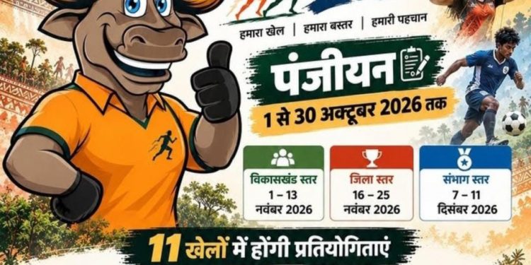 बस्तर ओलंपिक 2026 : 30 अक्टूबर तक पंजीयन का अंतिम अवसर, अब तक 72,811 लोगों ने कराया पंजीयन….